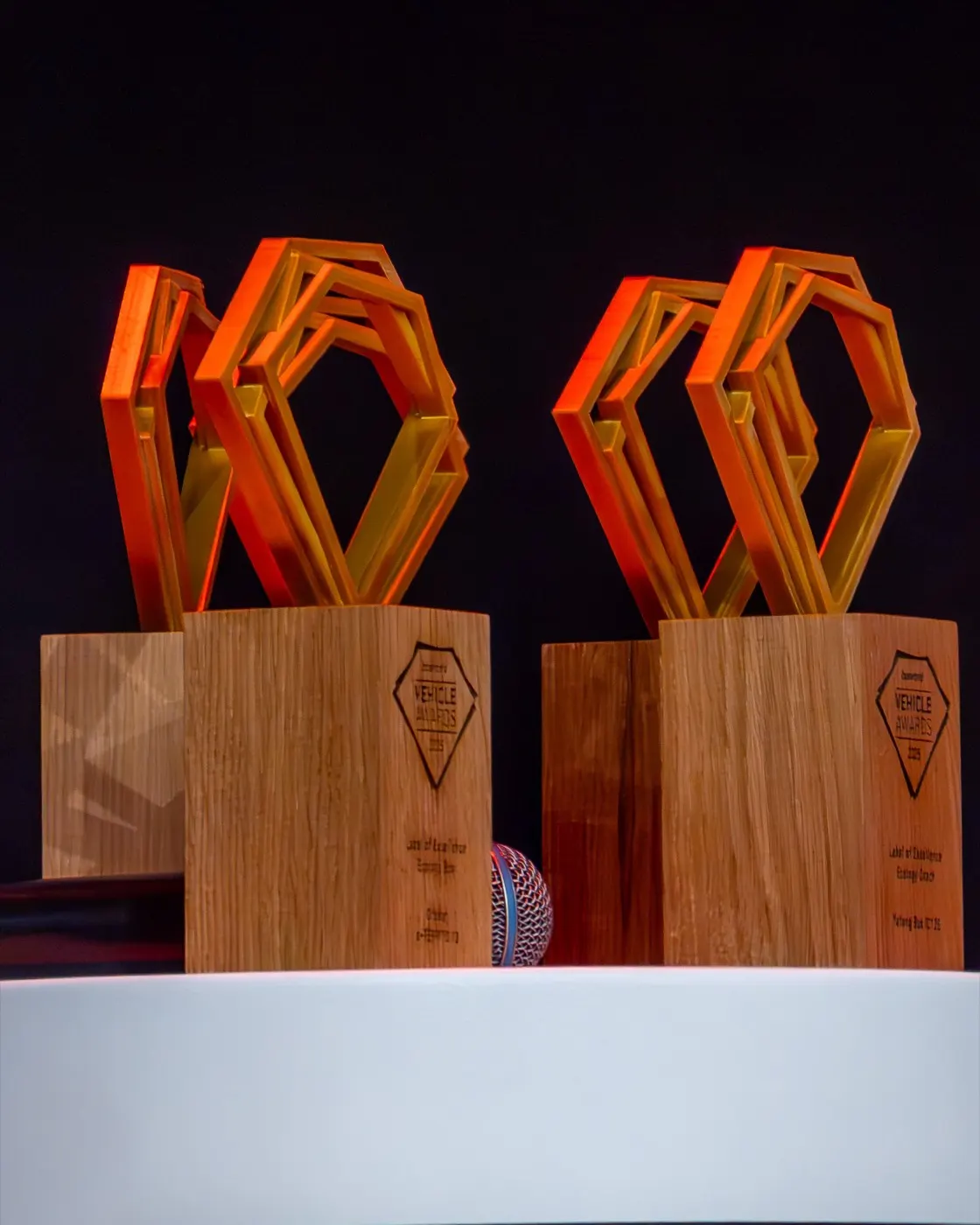 Annual awards